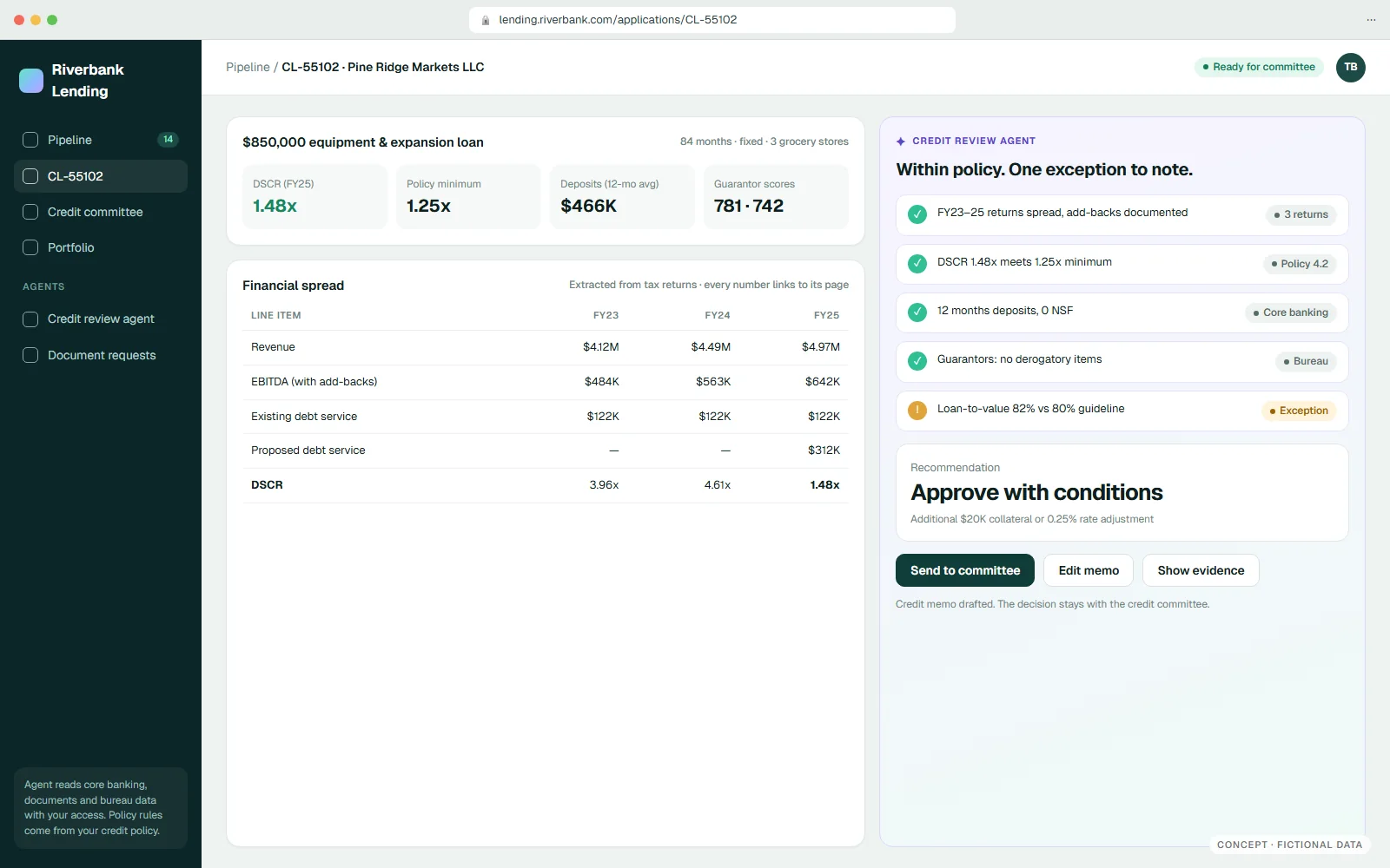 After: One screen, one agent, one recommendation — fictional banking & lending concept