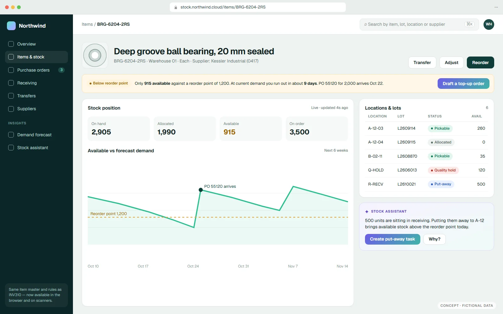 After: Northwind Stock · web & scanners — fictional distribution concept